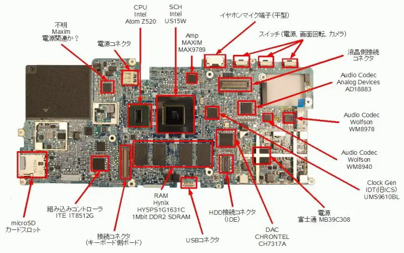 Willcom_d4_teardown_labeled