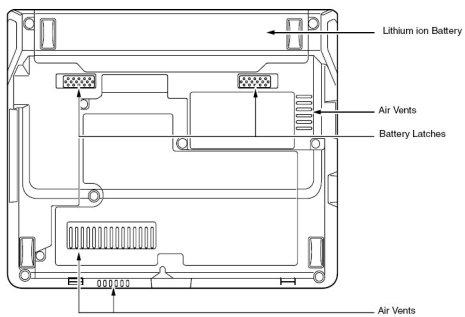 U820_bottom_fig