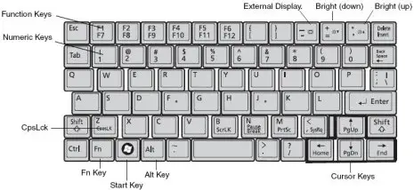 U820_keyboard_fig