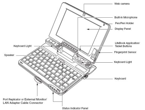 U820_notebook_fig