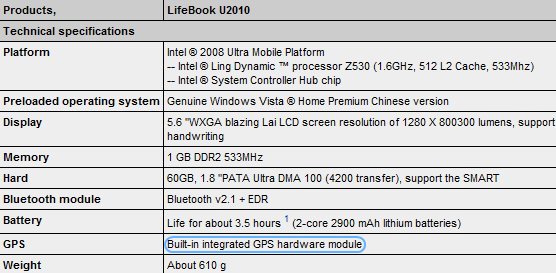 U2010_china_specs