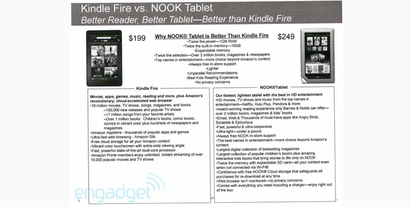 nooktablet - for some reason we don't have an alt tag here