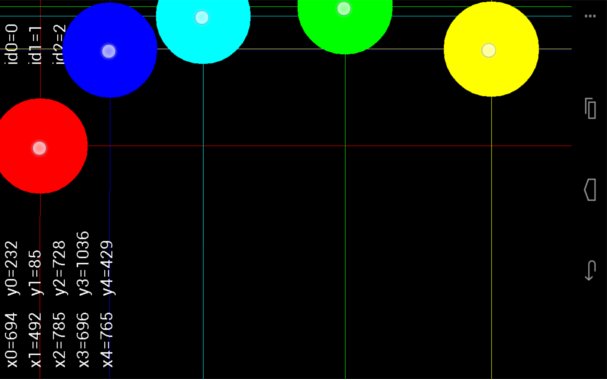 n7 touch points - for some reason we don't have an alt tag here