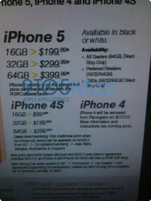 sprint iphone 4 leak e1347999485847 - for some reason we don't have an alt tag here