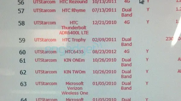 verizon leak - for some reason we don't have an alt tag here