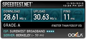 Speed Test - for some reason we don't have an alt tag here