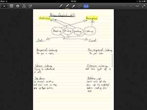 ios notes - for some reason we don't have an alt tag here