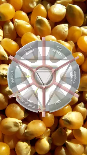 Arc-Reactor kernel rls 0.2 for the HTC EVO 4G LTE