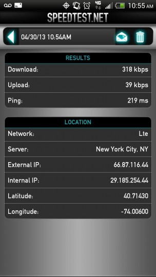 Horrible Sprint LTE speed test - for some reason we don't have an alt tag here