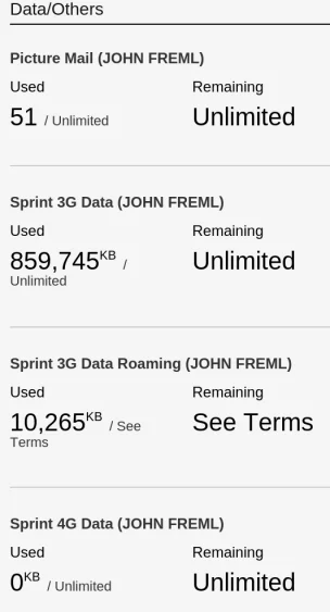 Sprint data roaming