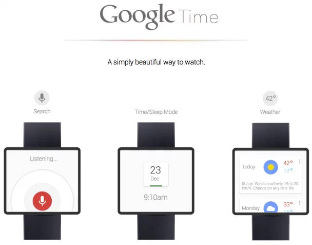 google-time-4-608x476