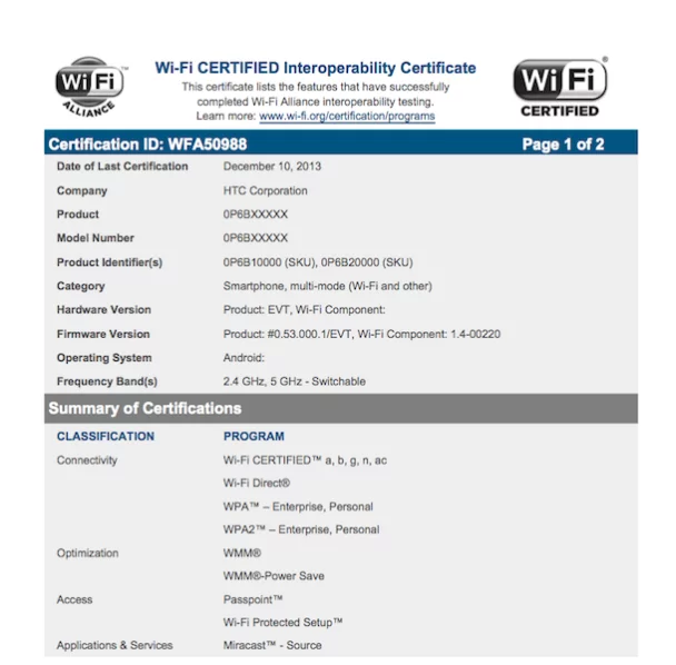 HTC M8 WiFi certified