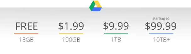 New Google Drive storage plans