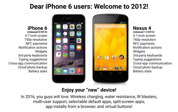 iPhone vs Nexus