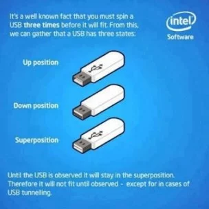 Schrodinger's USB superposition