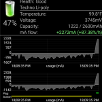 wallport q1200 charger on the HTC One M8 initial