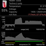 wallport q1200 charger on the HTC One M8