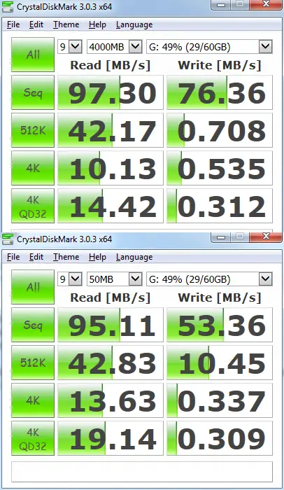 Kingston 64GB CrystalDiskMark