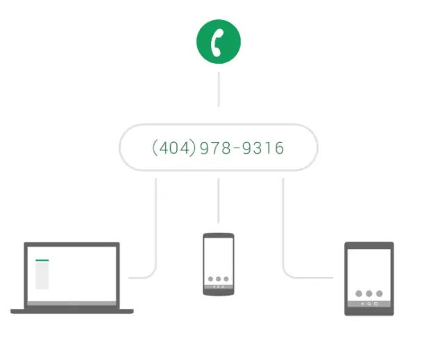 Project Fi Easter Egg