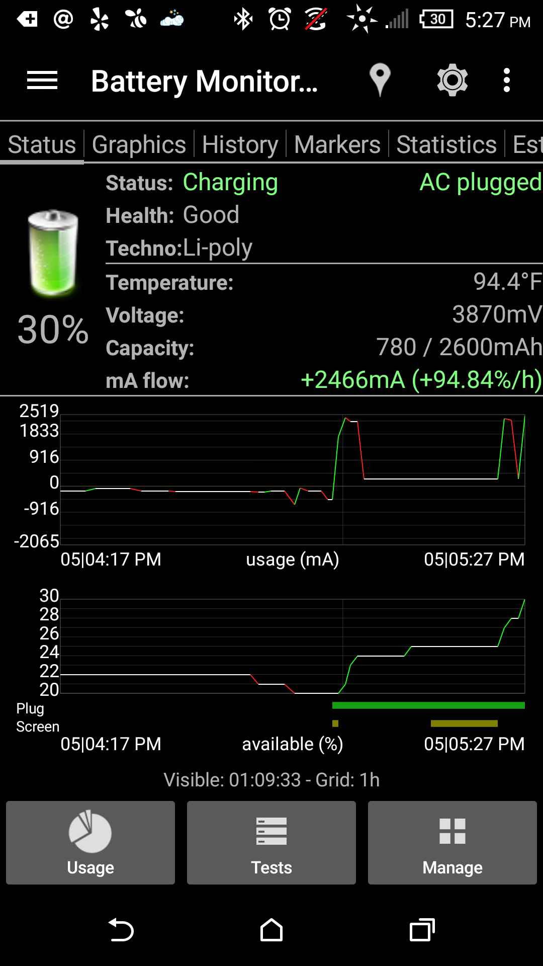+2400mA on a Quick Charge 2.0