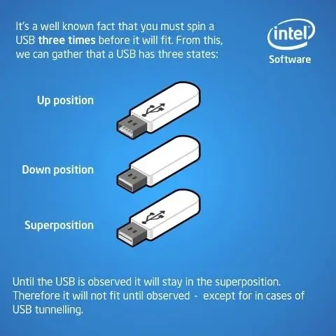 USB Superposition