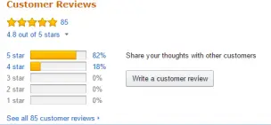 Amazon Paid Reviews