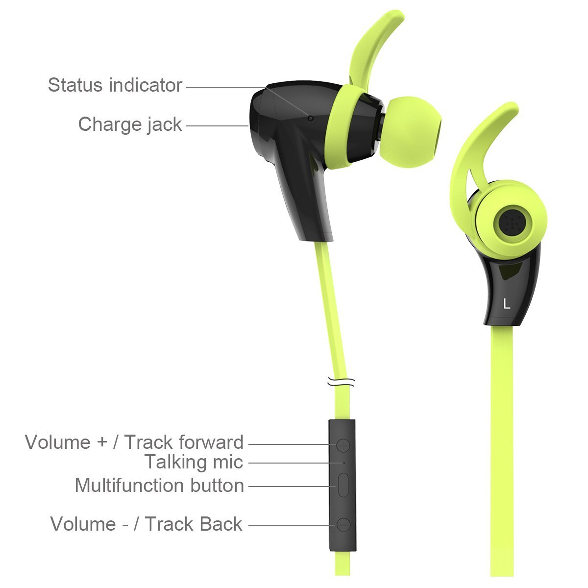 1byone Bluetooth Sports Earphones