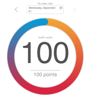 100-points