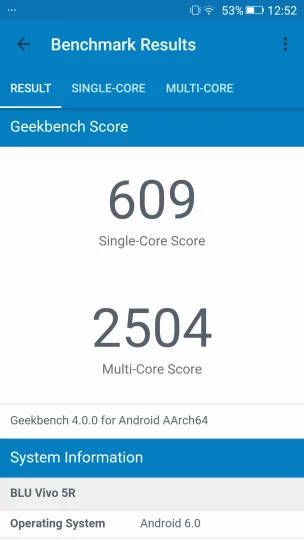 Vivo 5R Geekbench