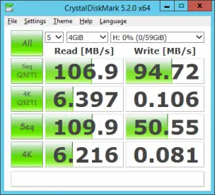 Olala iDisk 64GB CrystalDiskMark