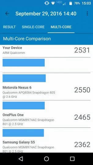 Moto Z Play Performance