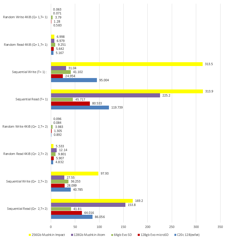 2017 02 05 23 59 15 - for some reason we don't have an alt tag here