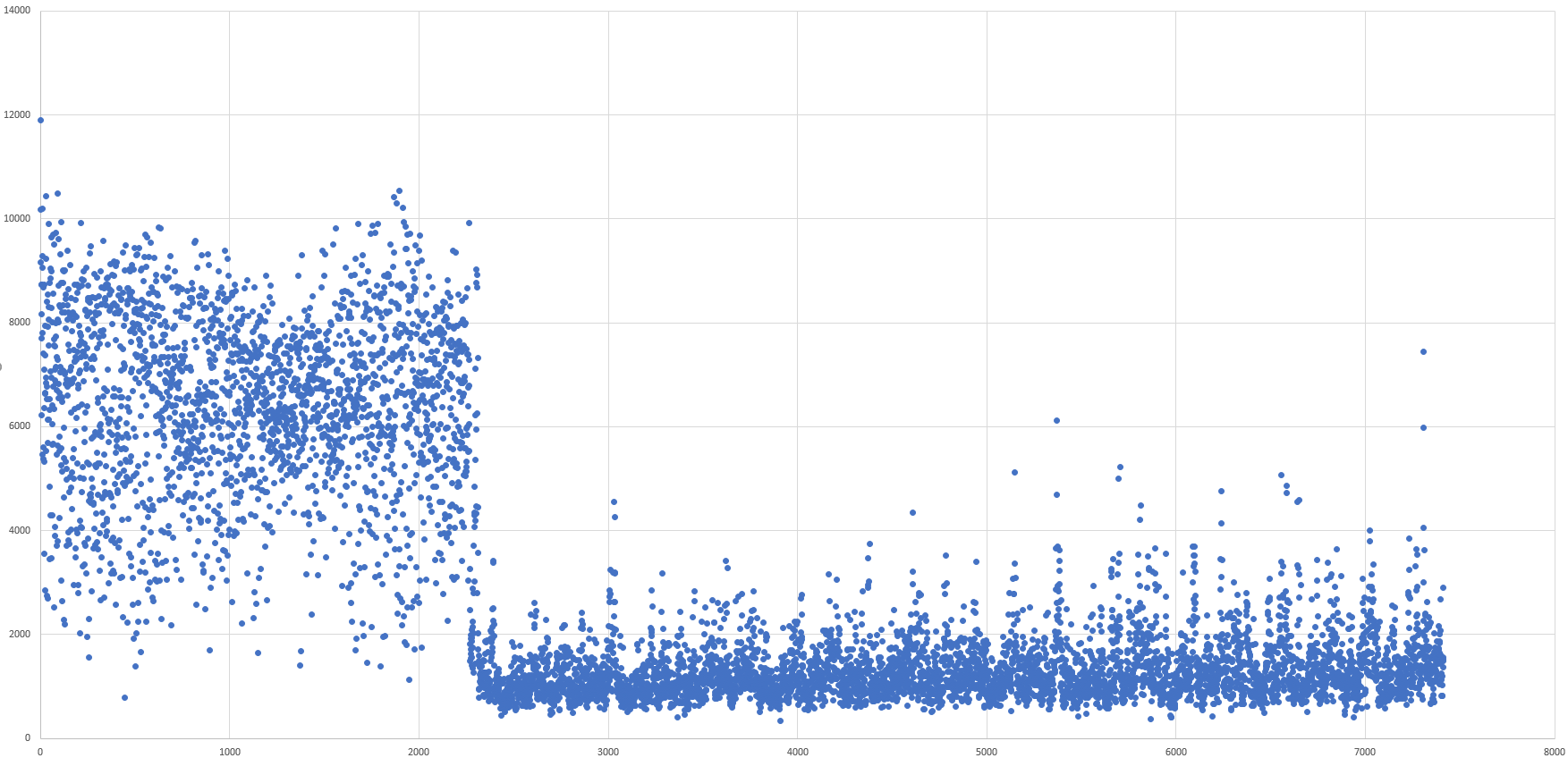 Iops - for some reason we don't have an alt tag here