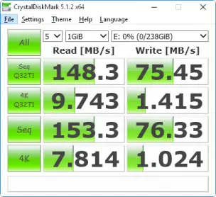 2017 03 03 12 38 10 CrystalDiskMark 5.1.2 x64 - for some reason we don't have an alt tag here