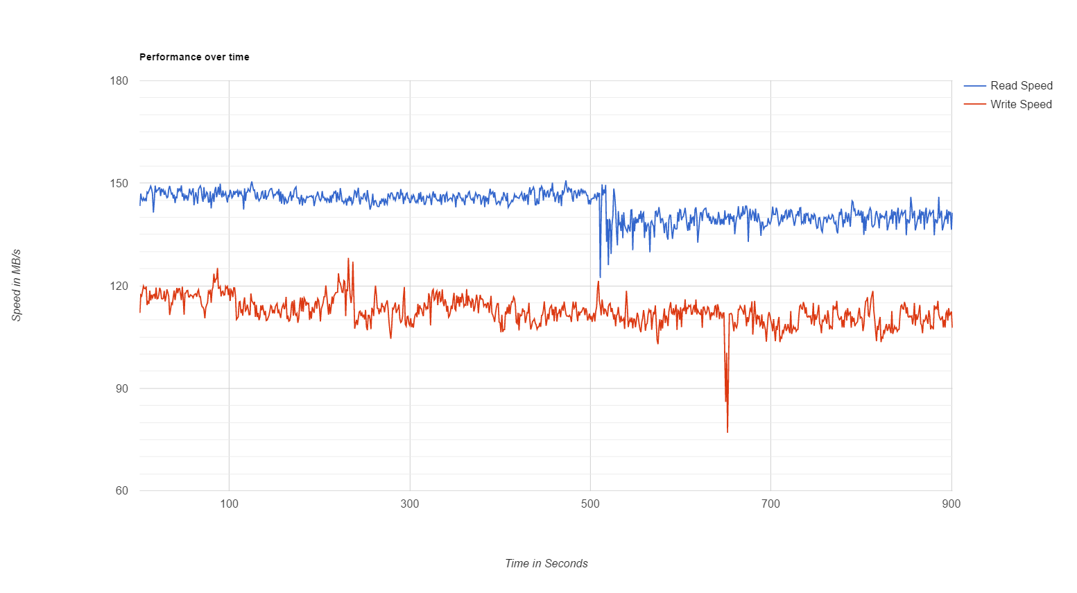 2017 03 15 16 28 43 inst128k read.csv Google Sheets - for some reason we don't have an alt tag here