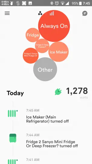 Sense Home Energy Monitor