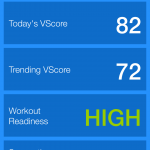 LifeTrak Zoom HRV fitness monitor review