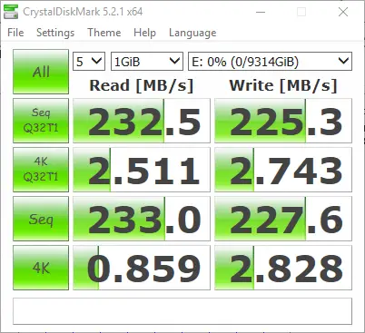 2017 07 03 14 08 07 CrystalDiskMark 5.2.1 - for some reason we don't have an alt tag here