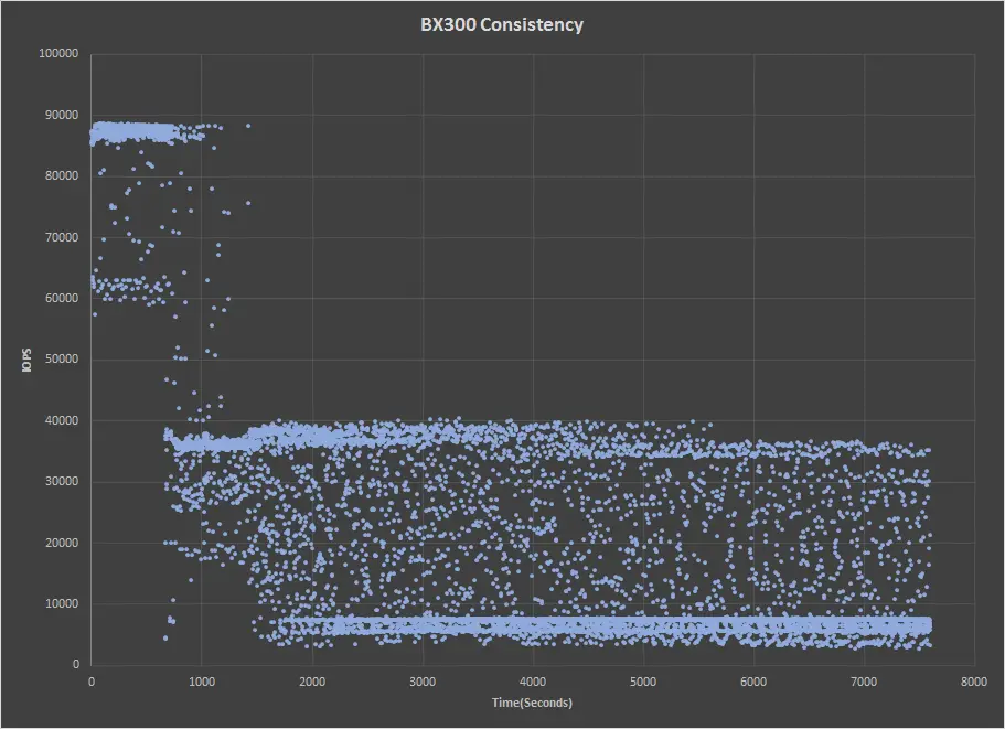 BX300Consistency - for some reason we don't have an alt tag here