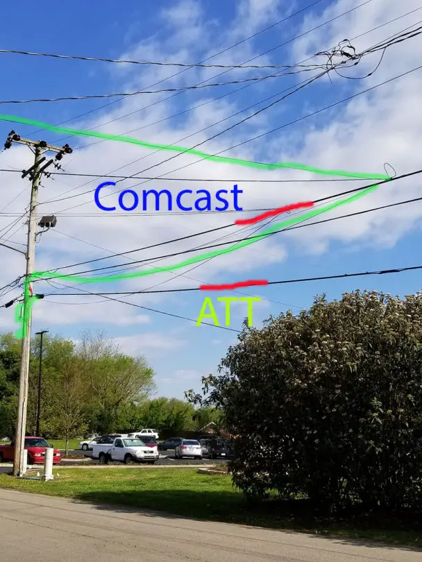 Comcast and U-Verse layout