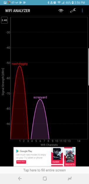 WiFi Analyzer 2.4GHz channel