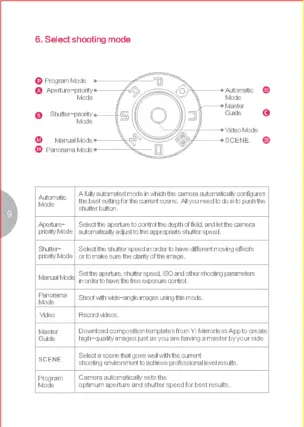 mirrorless usermanual Page 07 - for some reason we don't have an alt tag here