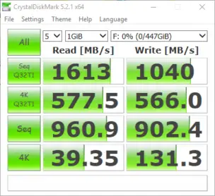 2018 06 28 18 28 54 CrystalDiskMark 5.2.1 x64 - for some reason we don't have an alt tag here