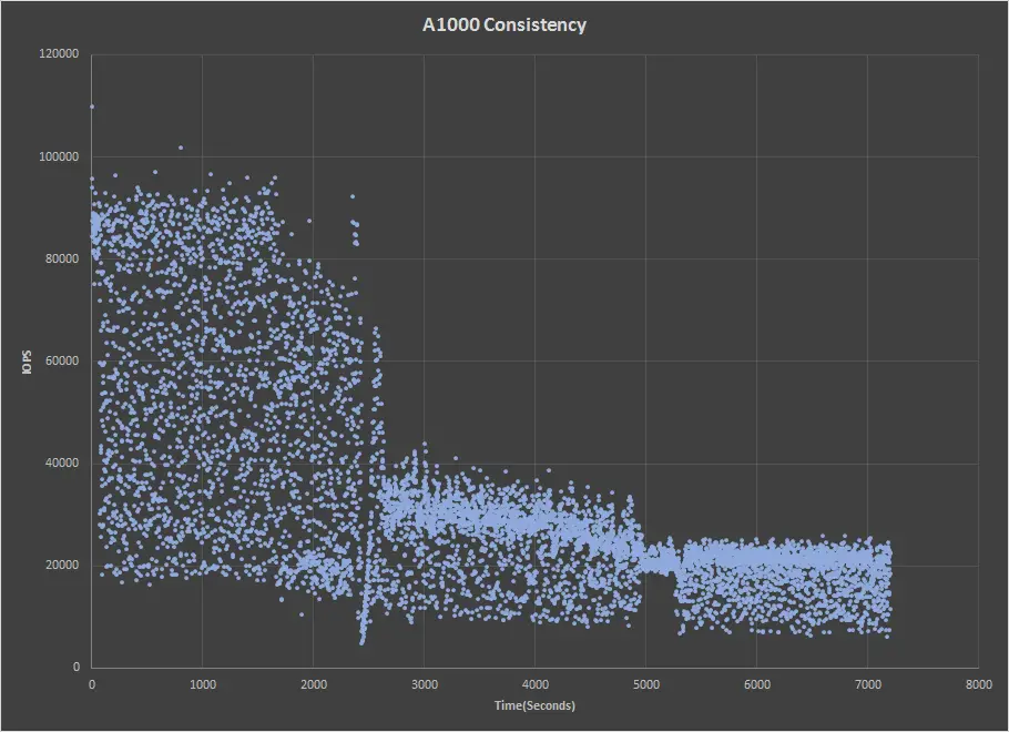 Consistency - for some reason we don't have an alt tag here