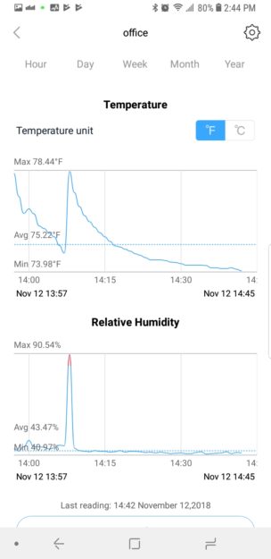 Govee WiFi Temperature and Humidity Monitor