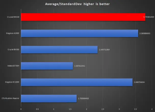 Consistency - for some reason we don't have an alt tag here