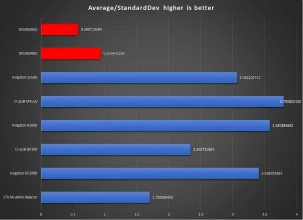 960Consistency 1 - for some reason we don't have an alt tag here