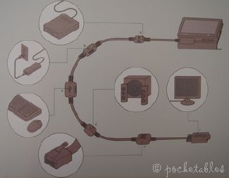 Dockingcablemanual