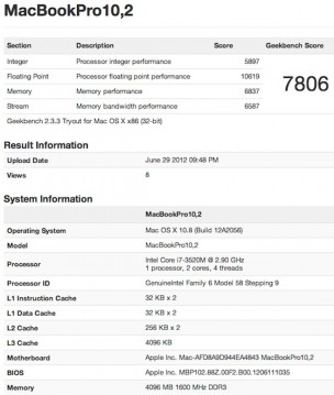 geekbench mbp e1341949685800 - for some reason we don't have an alt tag here