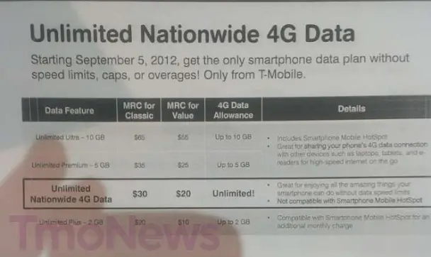 tmo unlimited data - for some reason we don't have an alt tag here